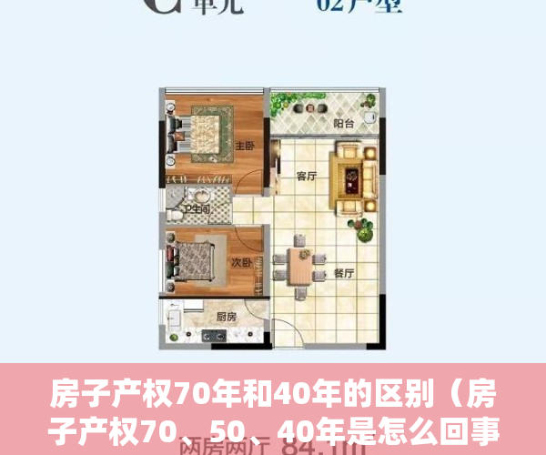 房子产权70年和40年的区别（房子产权70、50、40年是怎么回事，到期了怎么办？）
