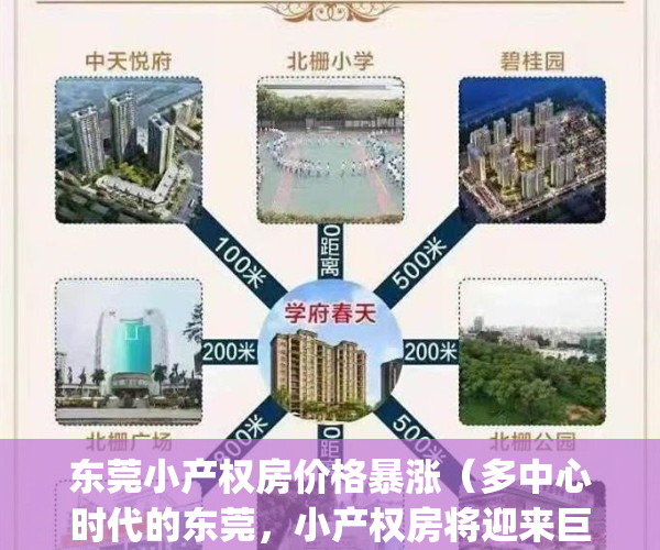 东莞小产权房价格暴涨（多中心时代的东莞，小产权房将迎来巨变！）(东莞小产权房网,新开盘小产权房楼盘信息网)