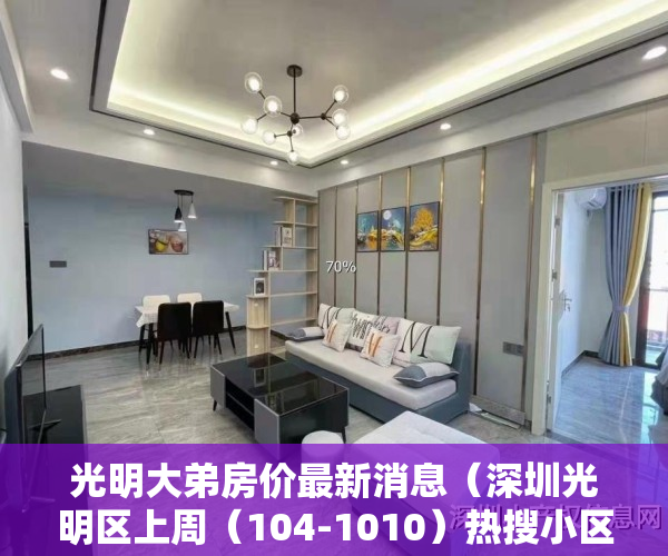 光明大弟房价最新消息（深圳光明区上周（104-1010）热搜小区榜，光明大第别墅为最受欢迎小区）