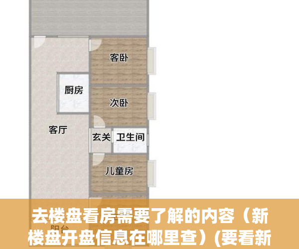 去楼盘看房需要了解的内容（新楼盘开盘信息在哪里查）(要看新房的楼盘信息用什么软件)