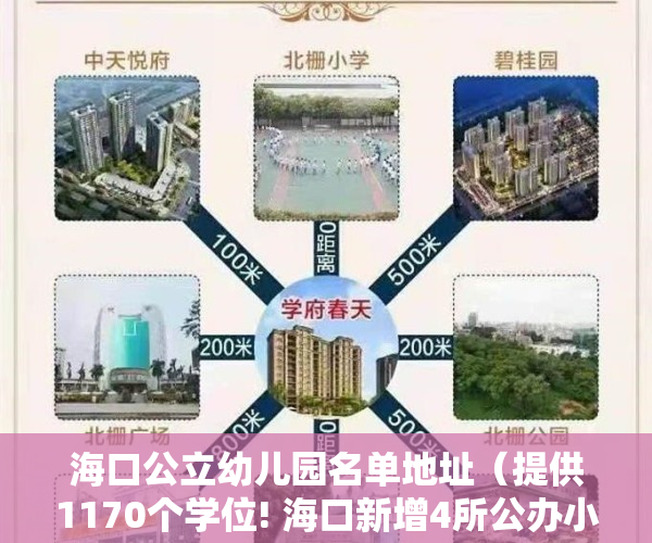 海口公立幼儿园名单地址（提供1170个学位! 海口新增4所公办小区配套幼儿园）