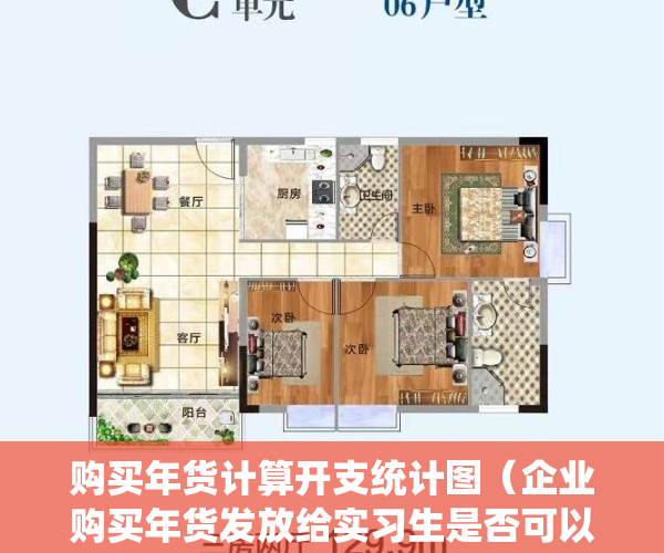 购买年货计算开支统计图（企业购买年货发放给实习生是否可以作为福利费在税前扣除？）