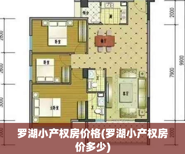 罗湖小产权房价格(罗湖小产权房价多少)