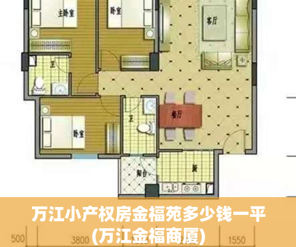 万江小产权房金福苑多少钱一平(万江金福商厦)