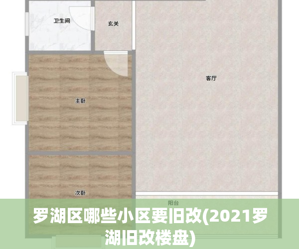 罗湖区哪些小区要旧改(2021罗湖旧改楼盘)