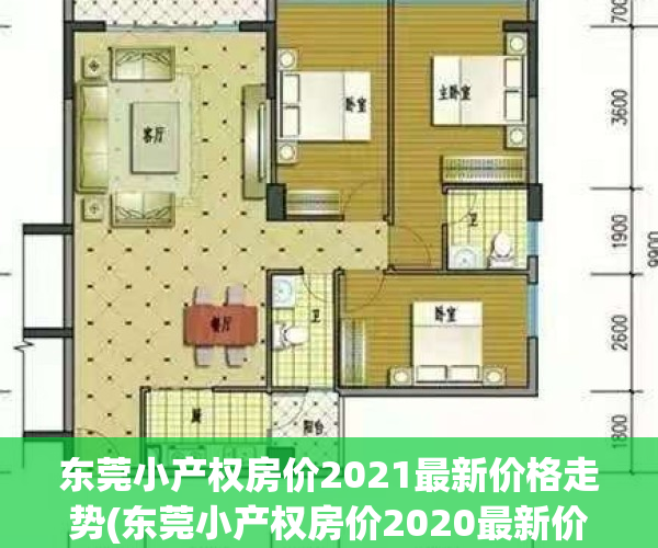 东莞小产权房价2021最新价格走势(东莞小产权房价2020最新价格)