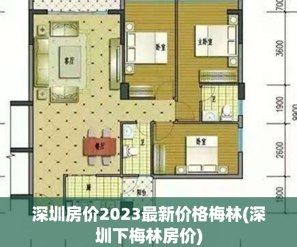 深圳房价2023最新价格梅林(深圳下梅林房价)