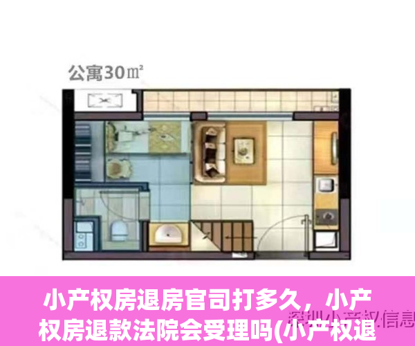 小产权房退房官司打多久，小产权房退款法院会受理吗(小产权退房有起诉时效吗)